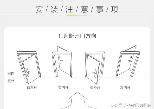 五金配件如何选择