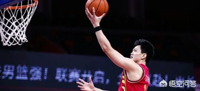 北控青年篮球队是除了cba最厉害的吗