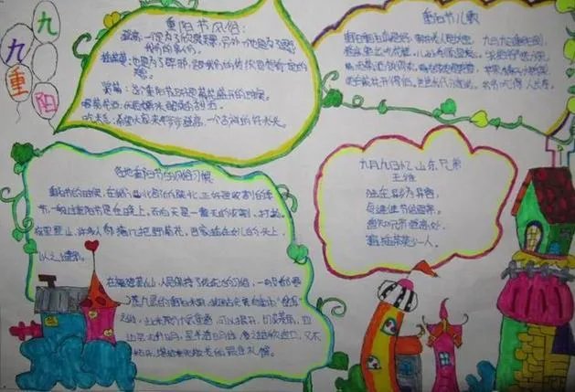 九九重阳节小学生手抄报
