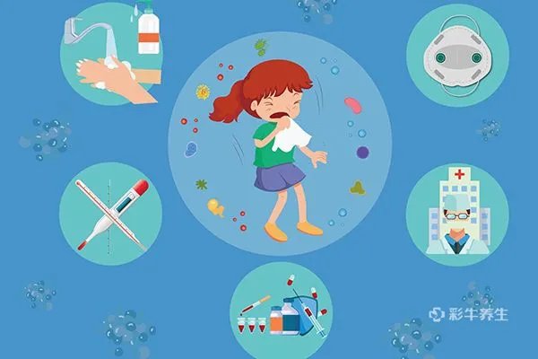 止咳最快的偏方