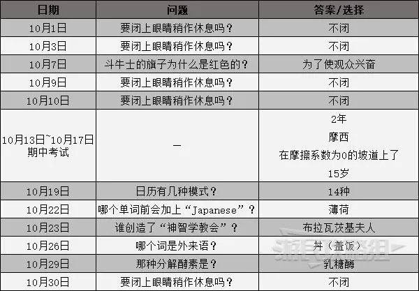 《女神异闻录3携带版》课堂提问及考试答案一览 课堂问题攻略
