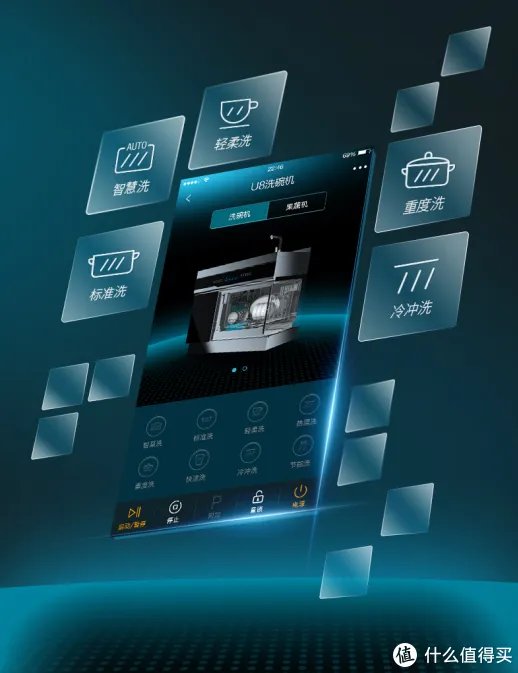方太水槽洗碗机好吗？家用洗碗机推荐哪款？看这一篇就够了