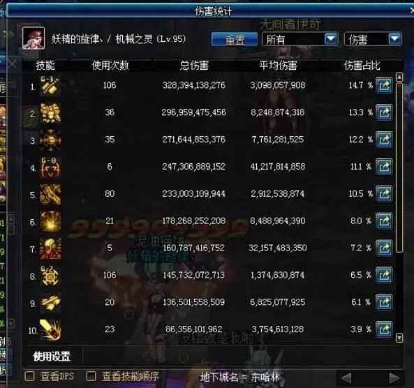 DNF女机械护石选择2022