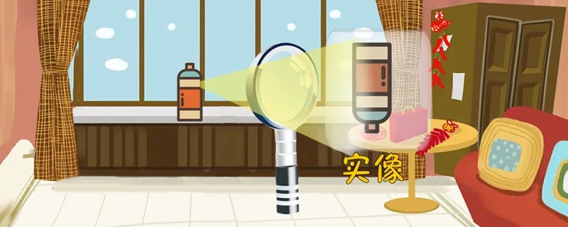 凸透镜成像规律是什么