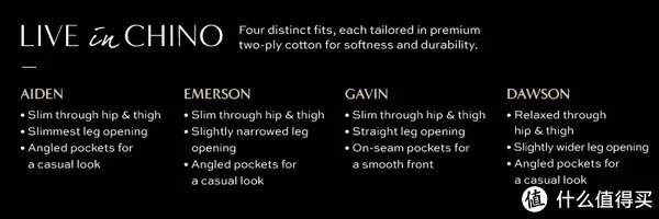 BANANA REPUBLIC 官网购物攻略