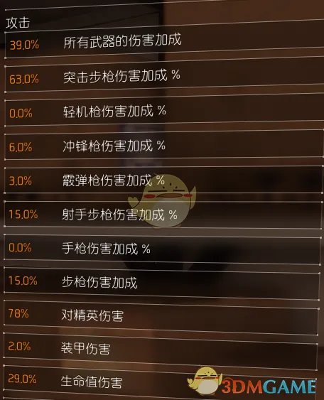 《全境封锁2》TU6初步火体精伤爆头套配装一览