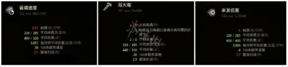 《坦克世界》钢铁猎手怎么玩?钢铁猎手玩法攻略