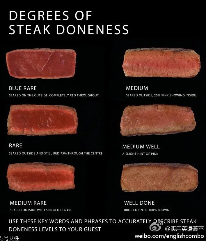 怎么判断牛排几分熟 牛排几分熟怎么看