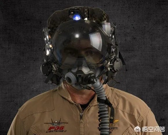 头盔显示器是什么？我国有这个东西吗？