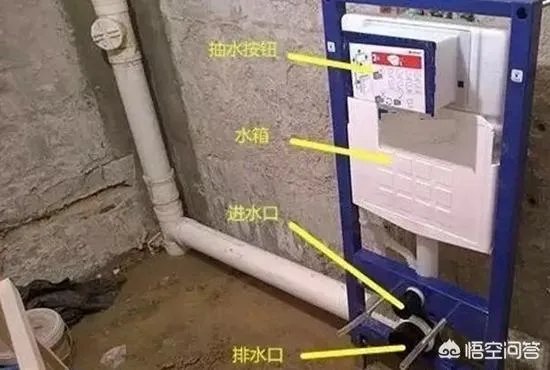 明明是人用的，为什么叫马桶？