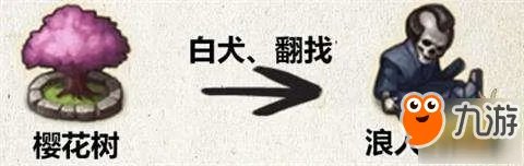 《不思议迷宫》出云岛dp玩法攻略 出云岛怎么玩