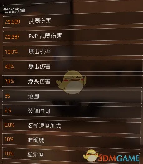 《全境封锁2》TU6初步火体精伤爆头套配装一览