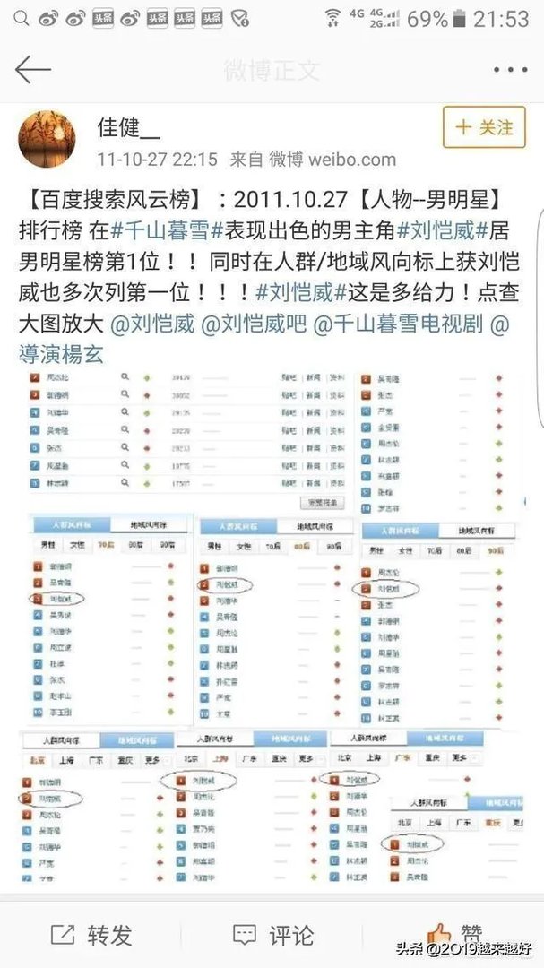 有没有一部电视剧让你看了好几遍,但是还想看的?