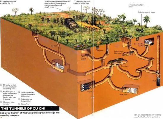 游点意思:《风起云涌2:越南》展现真实的战场 体验炼狱与杀戮