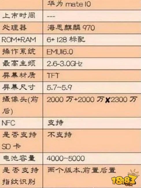 华为mate10多少钱 华为mate10配置参数介绍