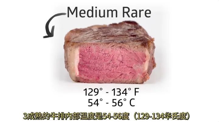 怎么判断牛排几分熟 牛排几分熟怎么看