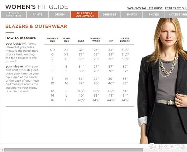 BANANA REPUBLIC 官网购物攻略