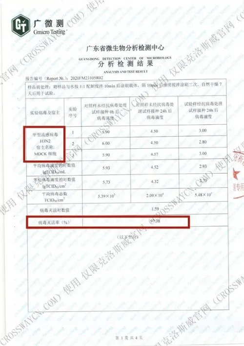 拒绝“回南天”的潮湿，克洛斯威为你支招！