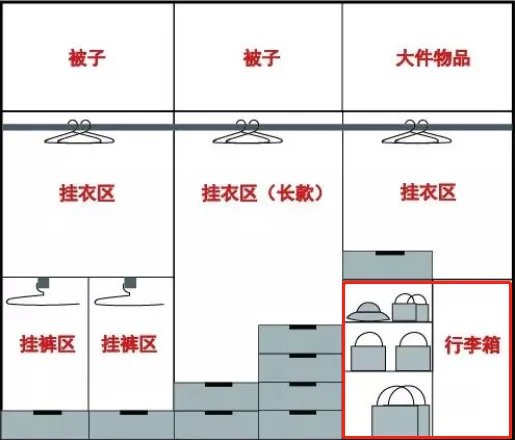 拒绝乱室佳人,只差一个体面的衣柜。