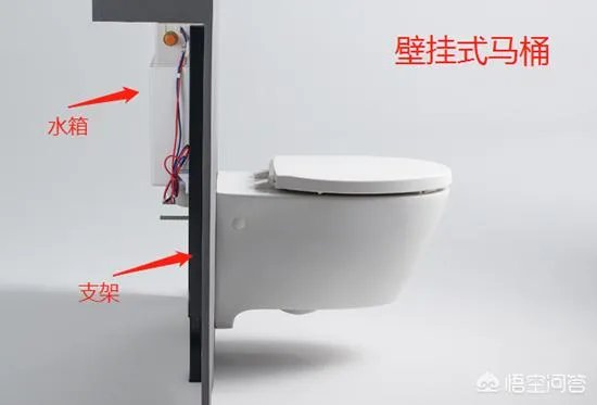 明明是人用的，为什么叫马桶？