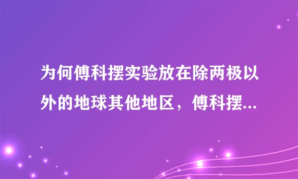 为何傅科摆实验放在除两极以外的地球其他地区，傅科摆的平面偏转角速度要小于15度每小时？为什么放在