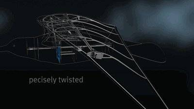 干掉人类的会是它们吗?2019全球最强9大超级仿生机械!