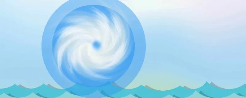 6号台风卡努路径图