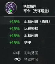 《三国全面战争》新武将合集技能资料整理及武将分析