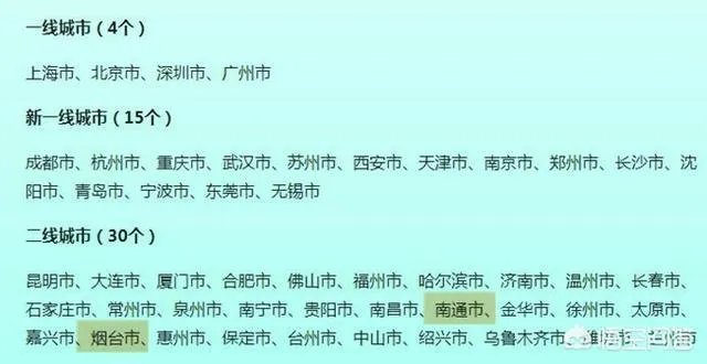 江苏南通和山东烟台这两座城市谁的综合实力更强、发展空间更大？