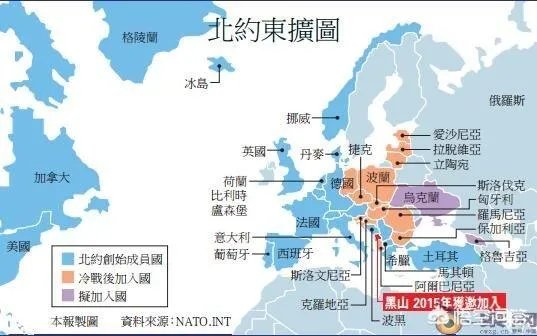 马其顿即将加入北约，乌克兰会是下一个吗？