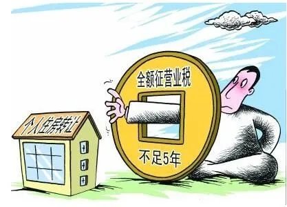 房屋租赁税率是多少