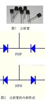 怎样测量三极管的好坏