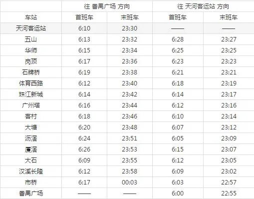 2021广州地铁3号线路图 广州地铁3号线站点图及运营时间表