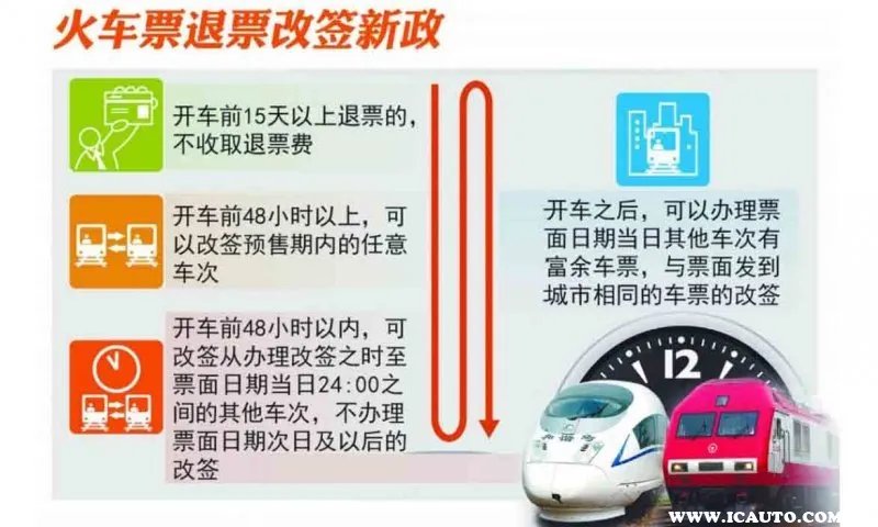 火车票可以改签吗？火车票只能改签一次吗