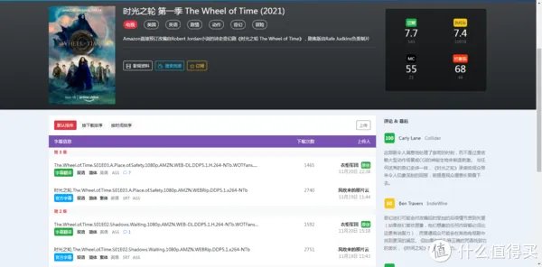 影视网站推荐 篇十：字幕组才是活雷锋，高清资源第一时间奉上，赶紧收藏几个，真是妥妥的宝库，第9个必须收藏。