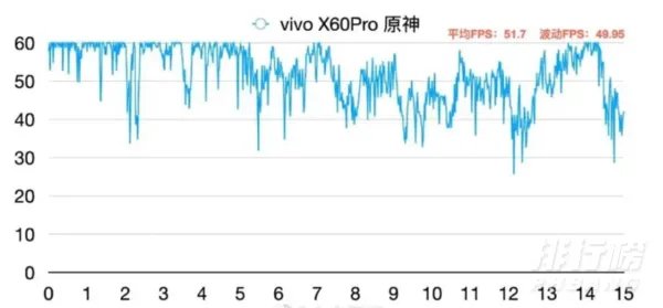 三星exynos1080相当于骁龙多少?