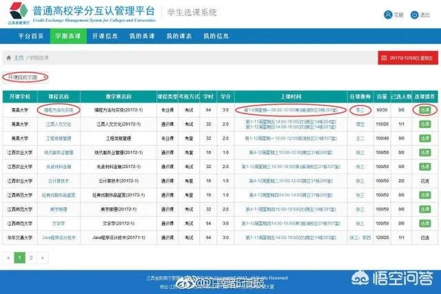 江西14所高校学分互认，学生可跨校选课，你觉得如何？