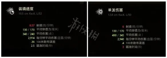 《坦克世界》钢铁猎手怎么玩?钢铁猎手玩法攻略