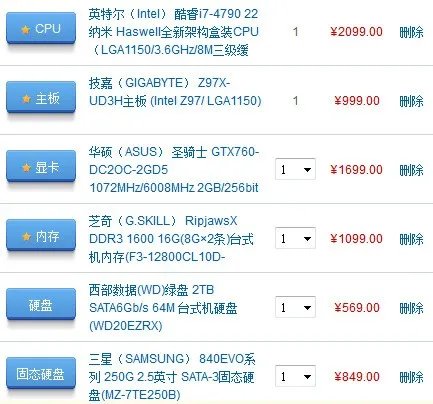 i5的8400和i7的8700比哪一个现在较好,性价比高