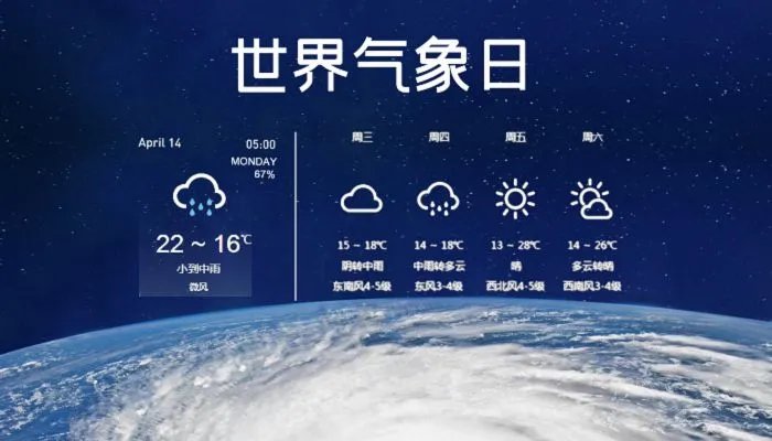 2022年世界气象日是几月几日 2022年世界气象日是哪一天