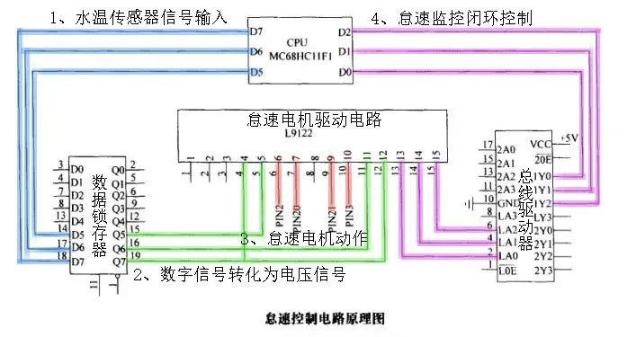 汽车ECU维修电路图图解  汽车ECU电路分析