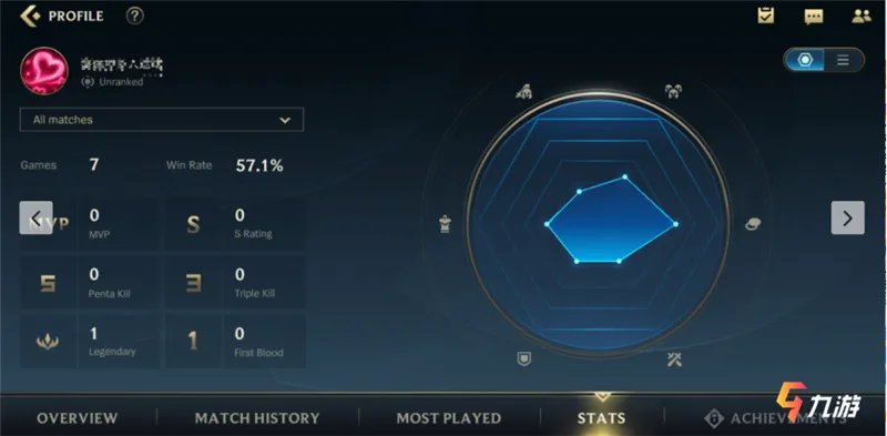 英雄联盟手游安妮怎么样 LOL手游安妮强度分析