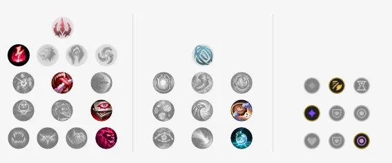 《英雄联盟》天赋该如何选择?各个位置常用天赋推荐