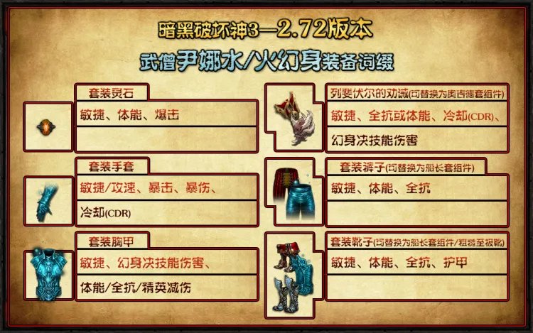 《暗黑3》25赛季武僧尹娜水人速刷BD搭配