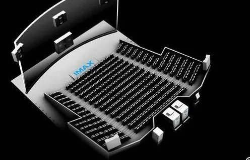 xland和imax哪个好?