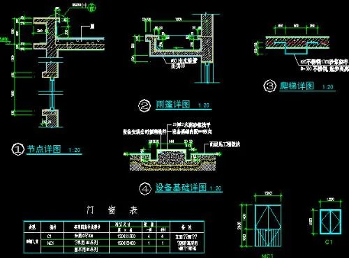 建筑施工图和结构施工图的区别是什么