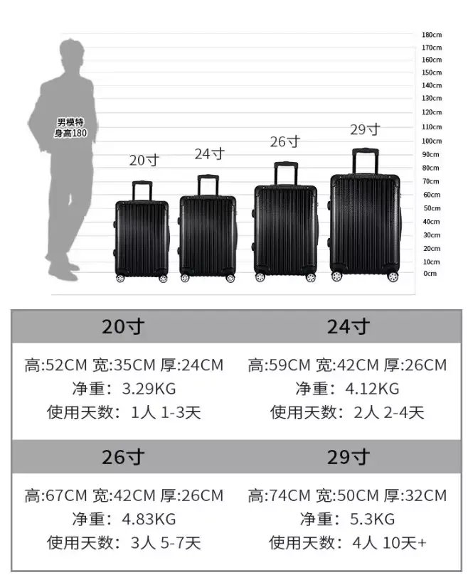 拒绝乱室佳人,只差一个体面的衣柜。