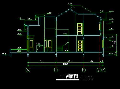 建筑施工图和结构施工图的区别是什么