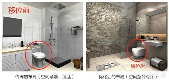 明明是人用的，为什么叫马桶？