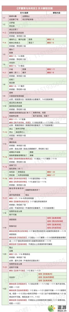 时光公主罗蕾莱与朱利安通关流程攻略